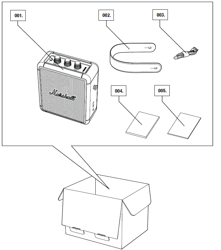 Marshall Stockwell II – Portable Stereo Loudspeaker-BOX CONTENTS